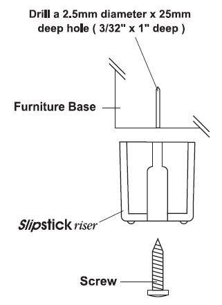 slipstack method